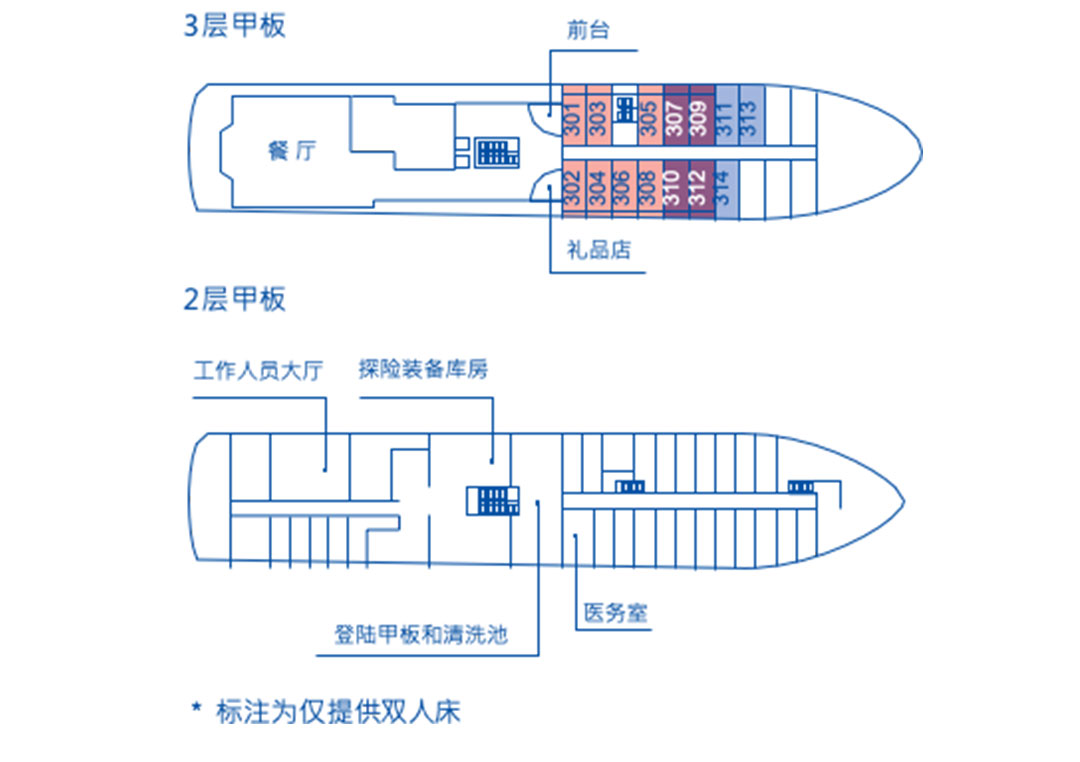 麦哲伦探索号 Magellan Explorer 甲板示意图