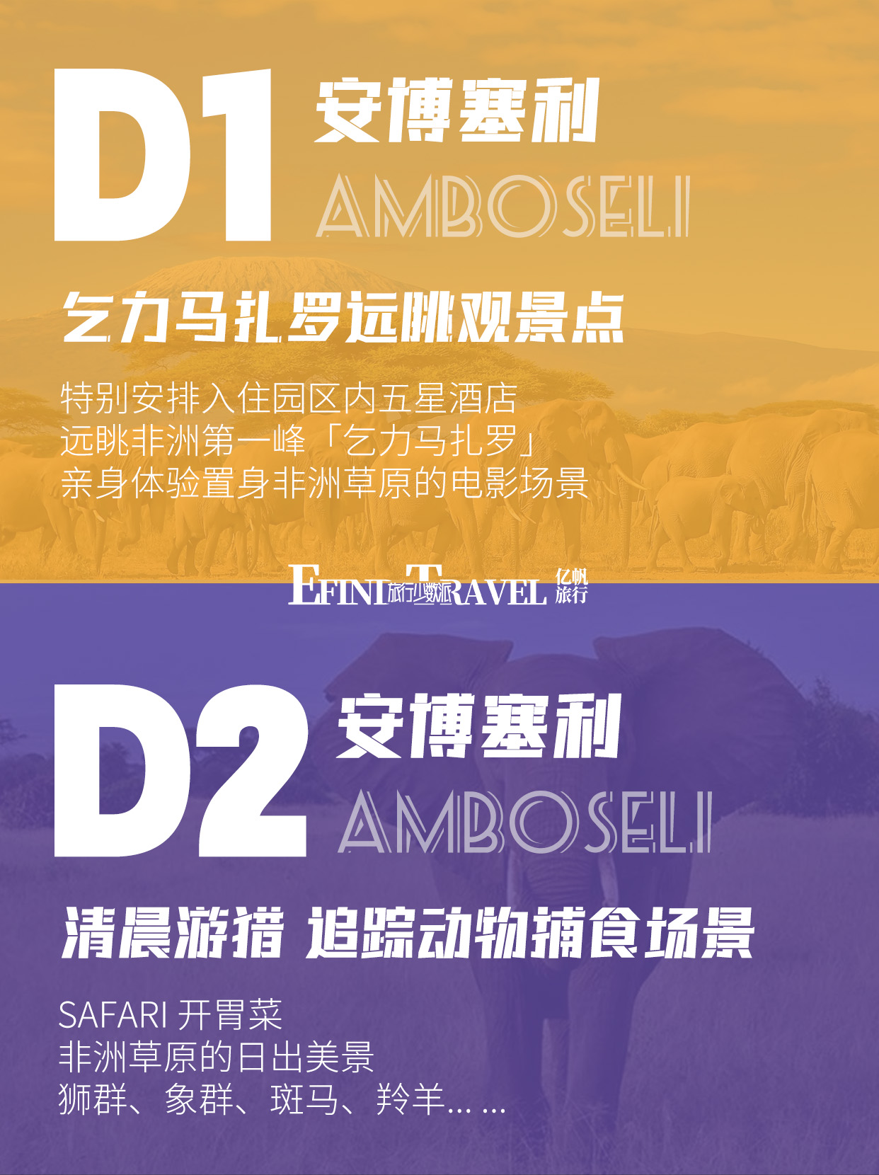 肯尼亚动物大迁徙7日游旅行方案